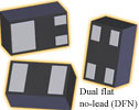 Figure 1. Flat lead component families